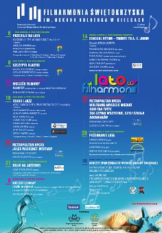Lato w Filharmonii
